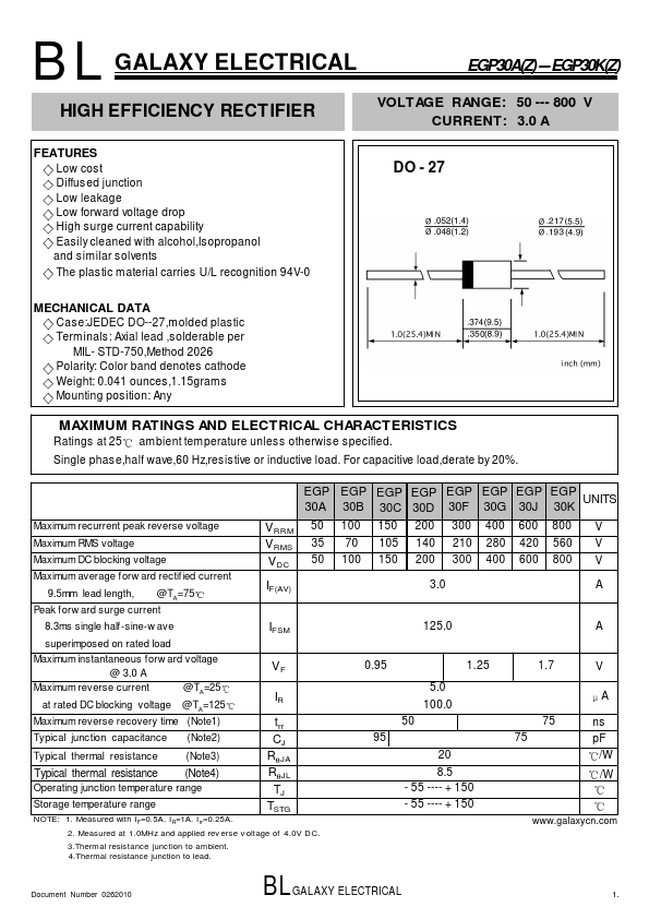 EGP30J