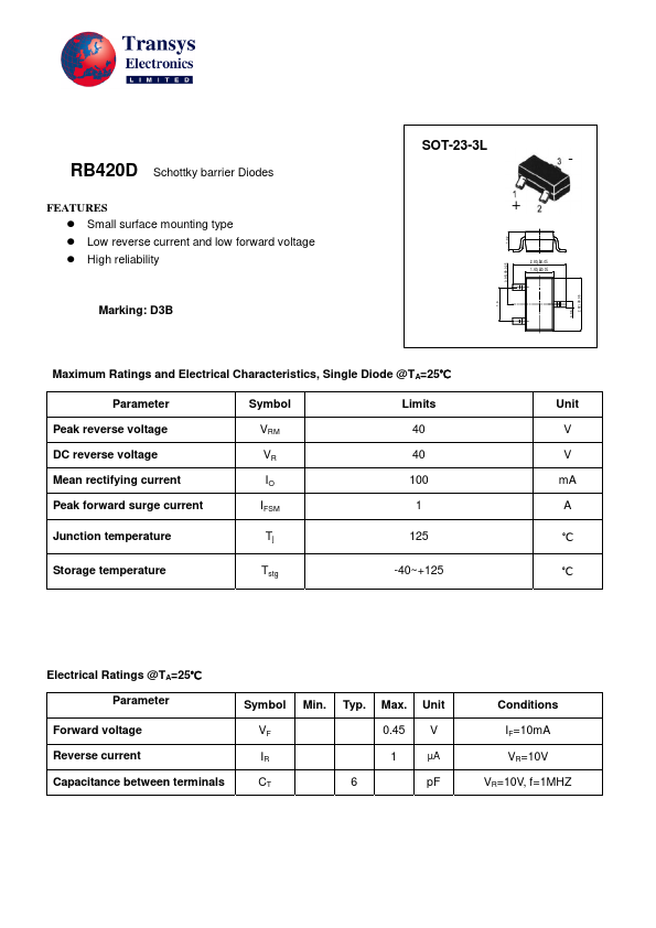 RB420D