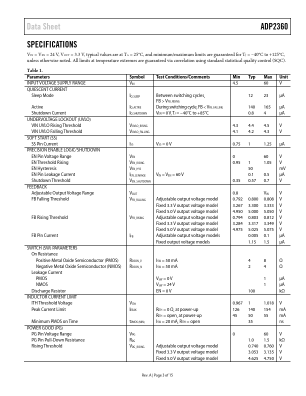 ADP2360