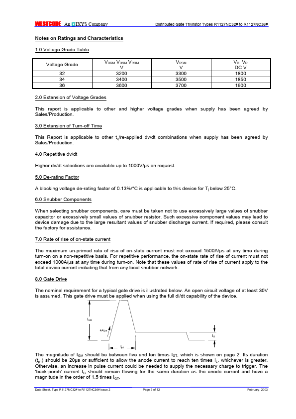 R1127NC36V