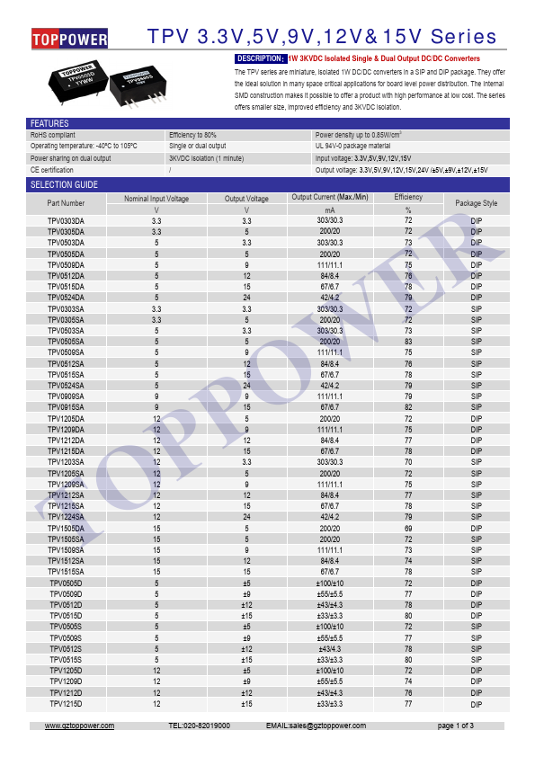 TPV1205DA