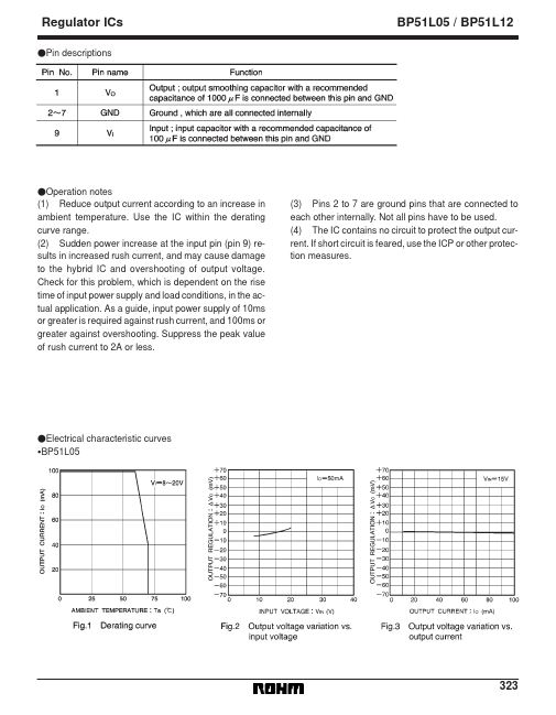 BP51L05