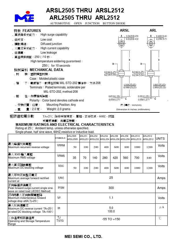 ARSL2512