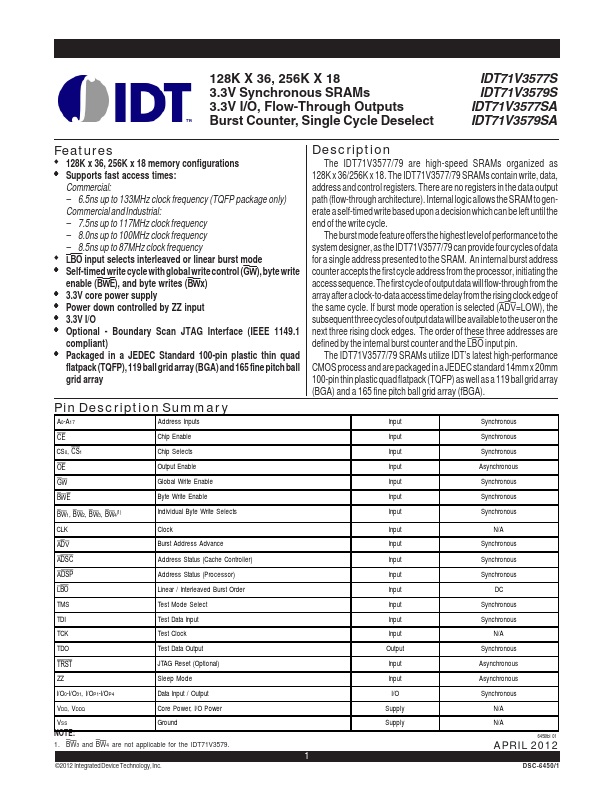 IDT71V3577SA