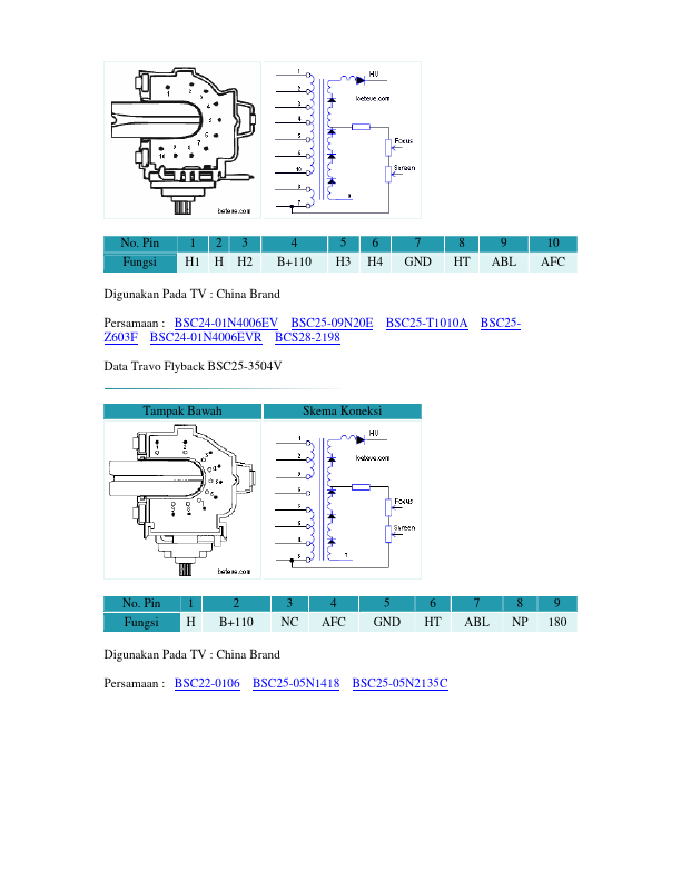 FA061WJ-SA