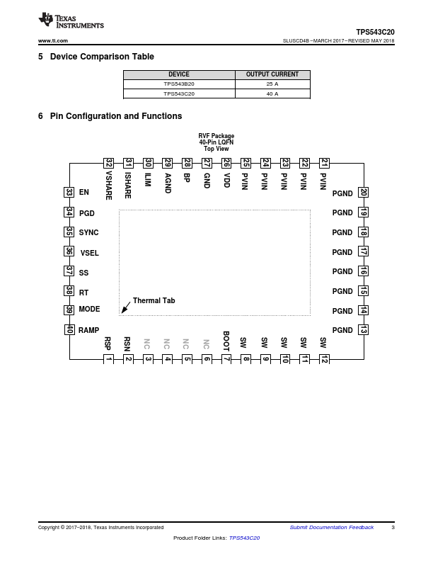 TPS543C20