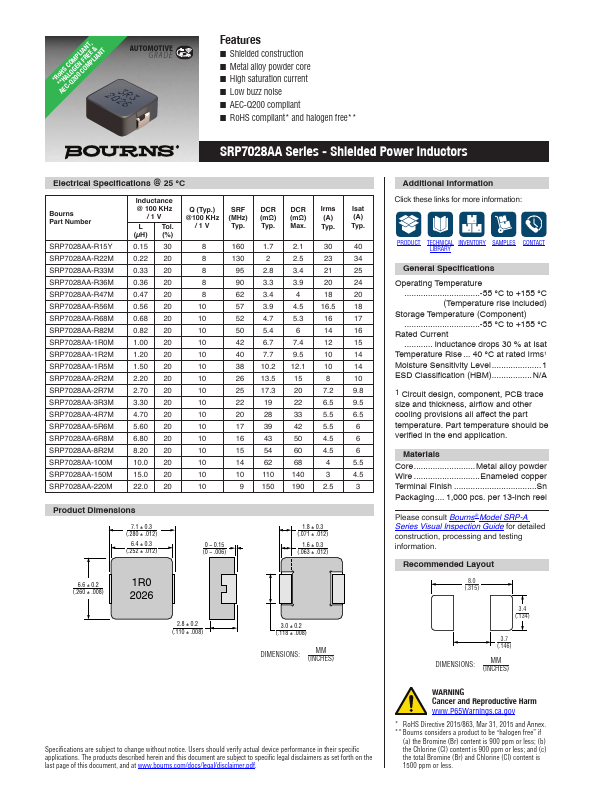 SRP7028AA Datasheet Preview