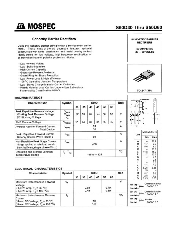 S50D60