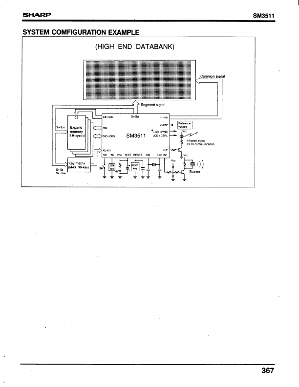 SM3511