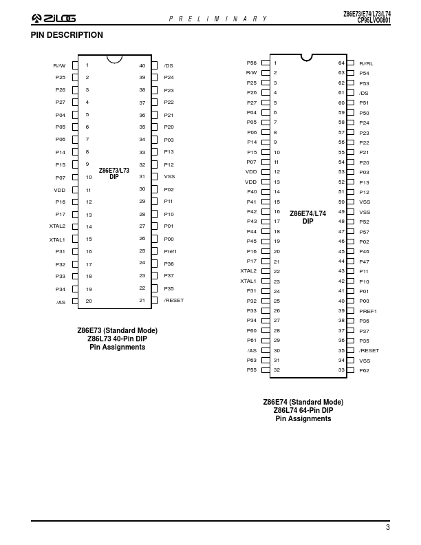 Z86L73