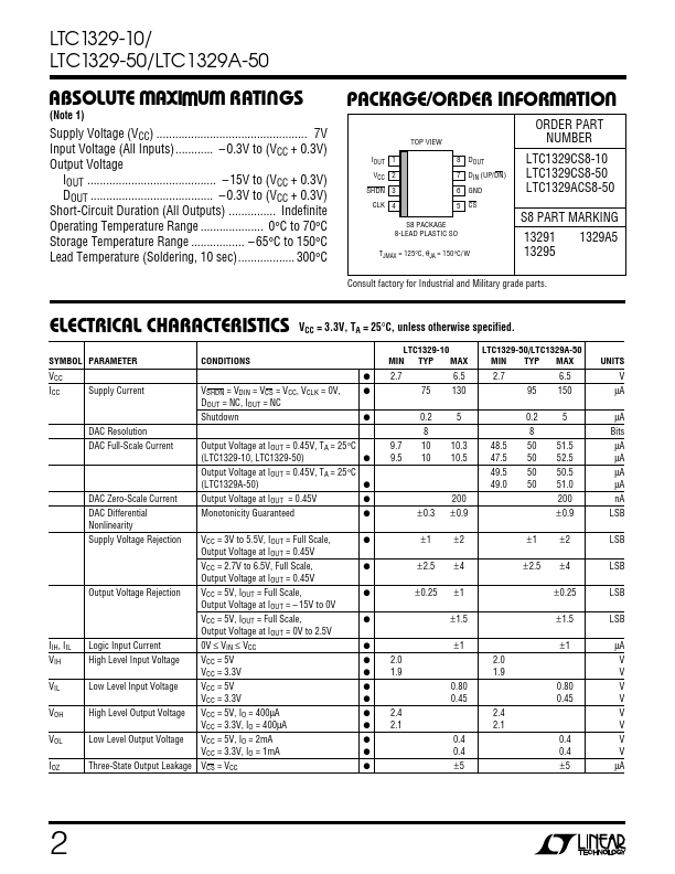 LTC1329A-50