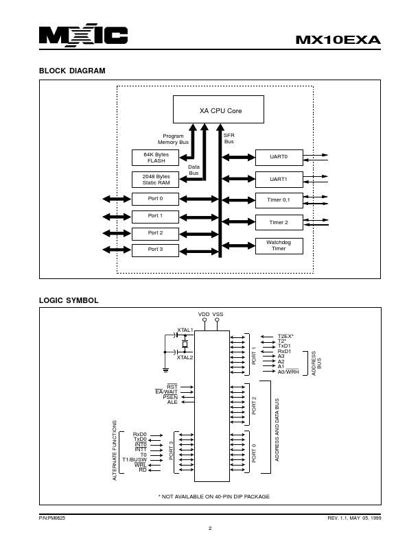 MX10EXA