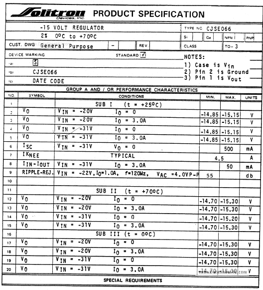 CJSE066