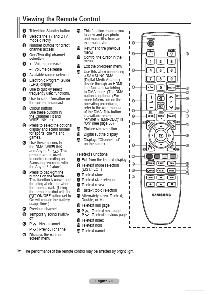 LE37A686M1FX