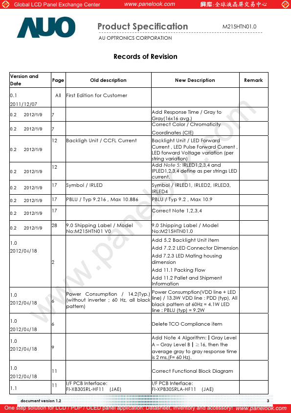 M215HTN01.0