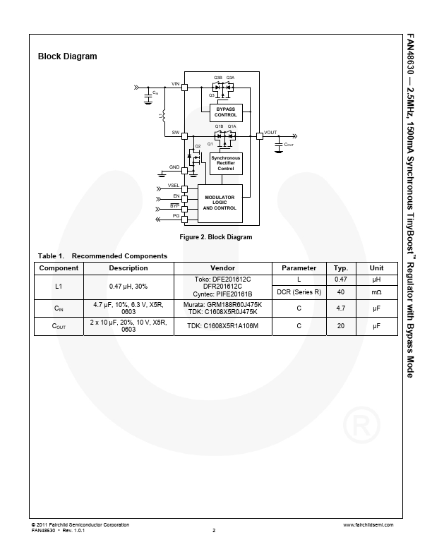 FAN48630