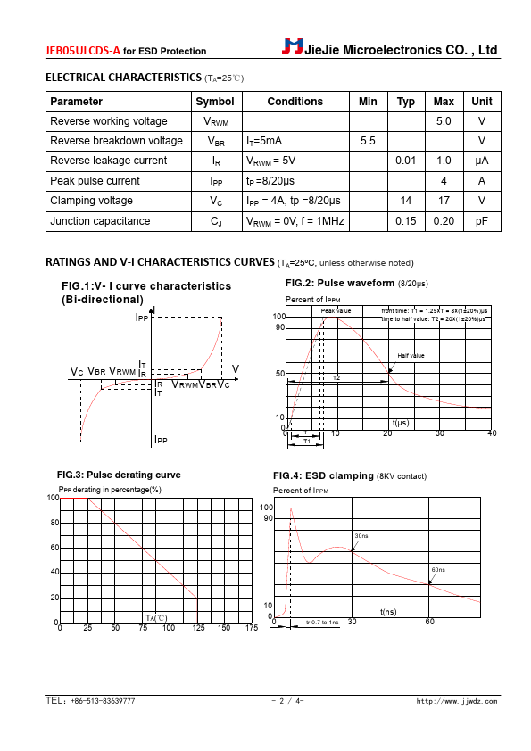 JEB05ULCDS-A