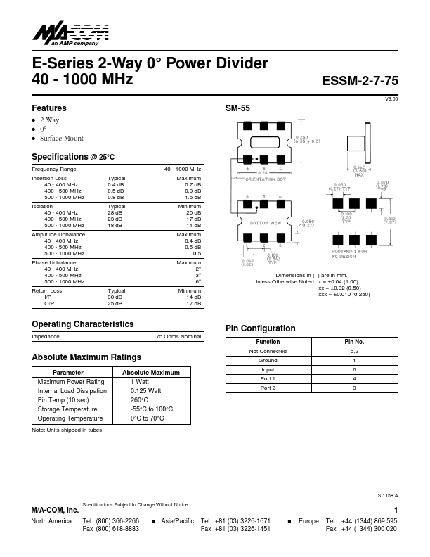 ESSM-2-7-75