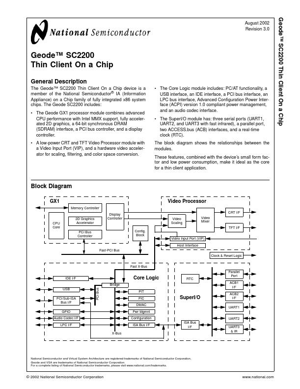 SC2200