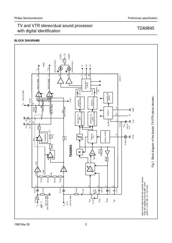 TDA9845