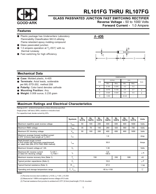 RL104FG