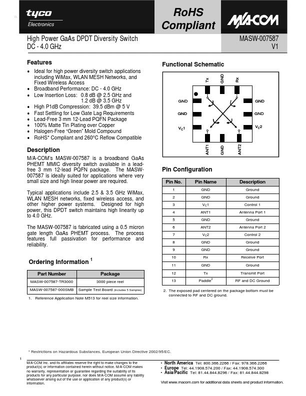 MASW-007587