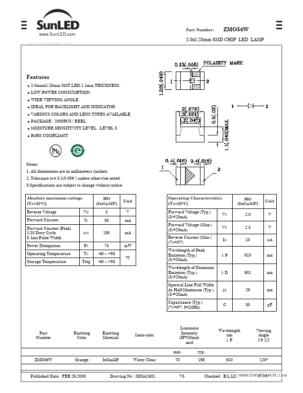 ZMO54W