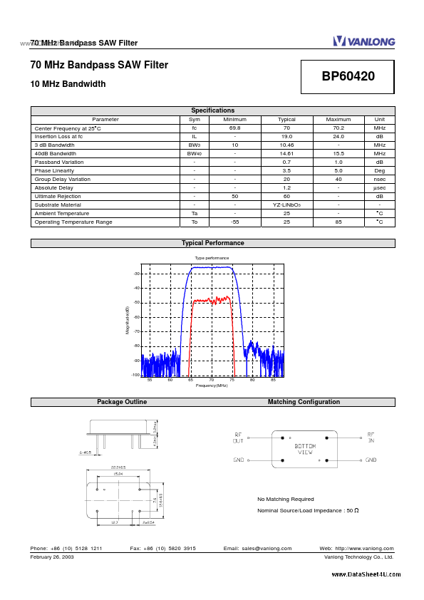 BP60420