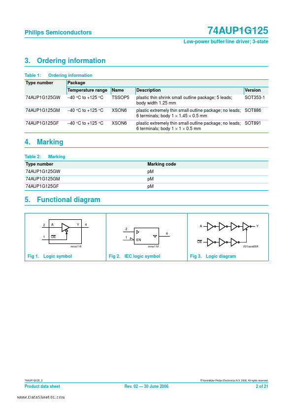 74AUP1G125