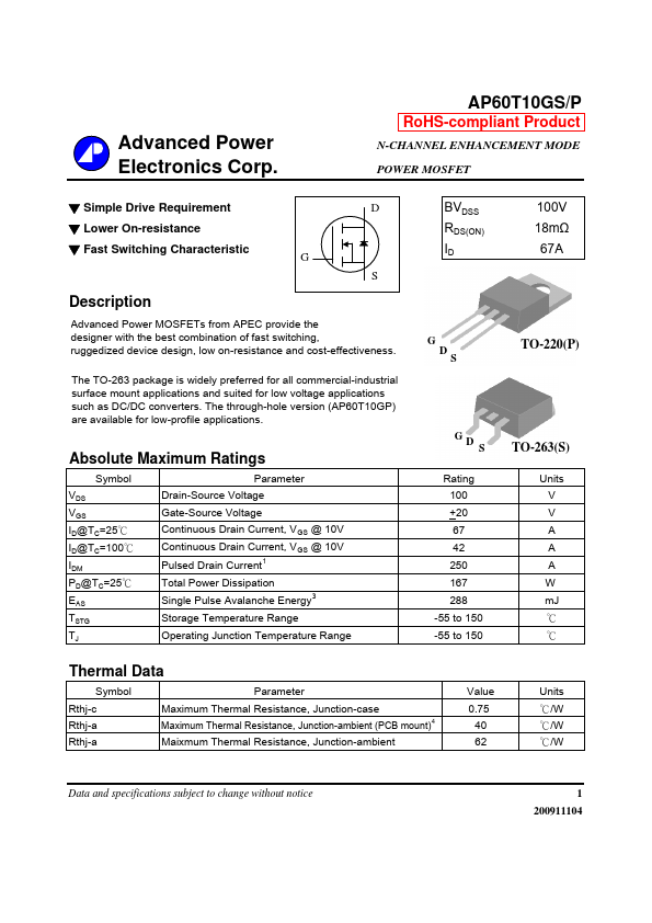 AP60T10GP