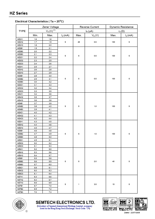 HZ16-1