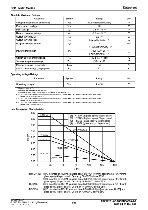 BD1HC500HFN-C