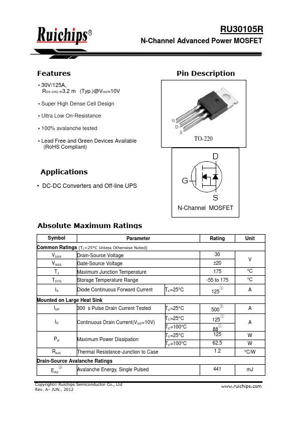 RU30105R