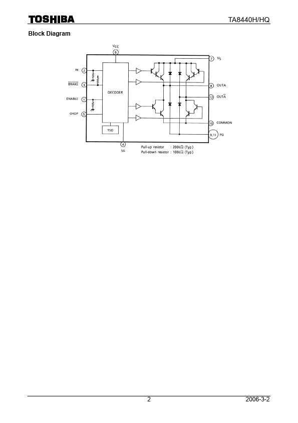 TA8440HQ