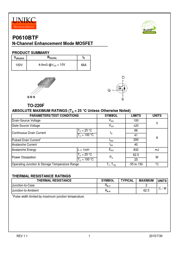 P0610BTF