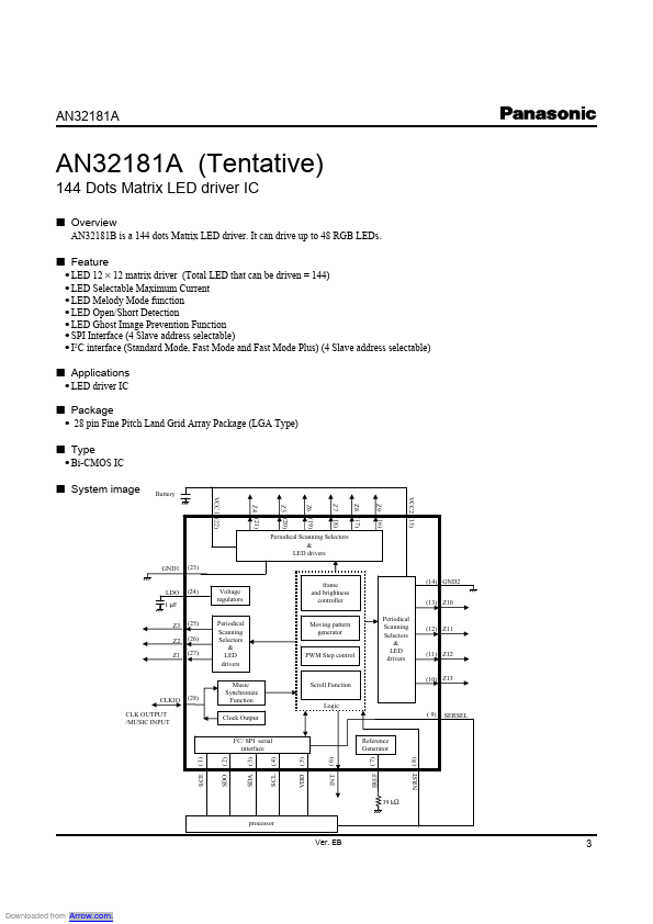 AN32181A