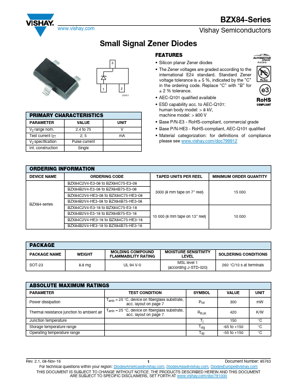 BZX84C2V4