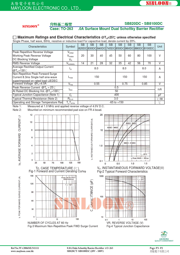 SB8100DC