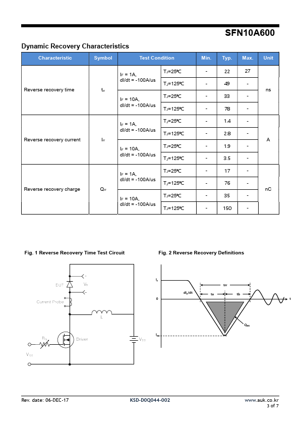 SFN10A600