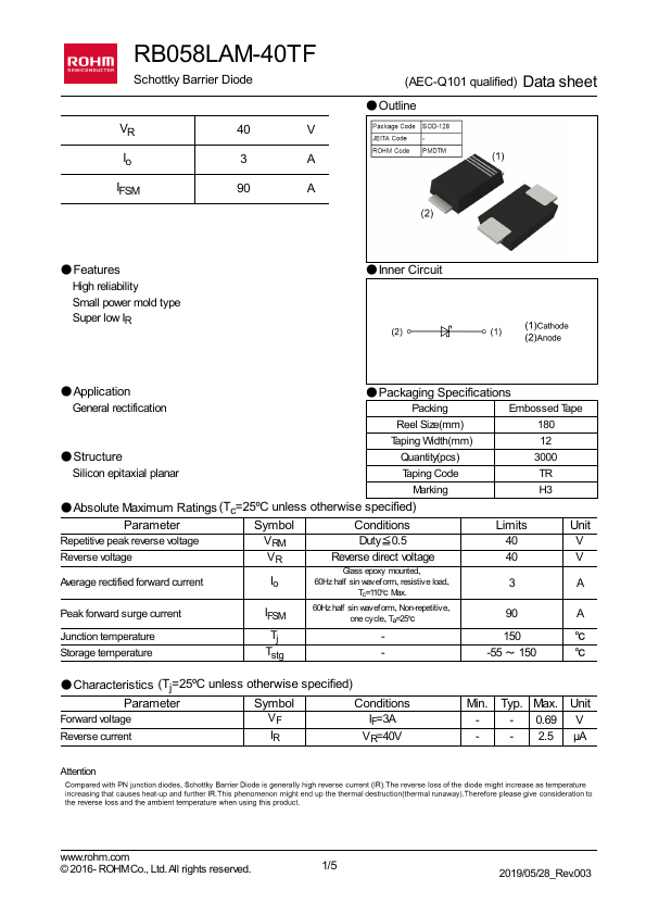 RB058LAM-40TF