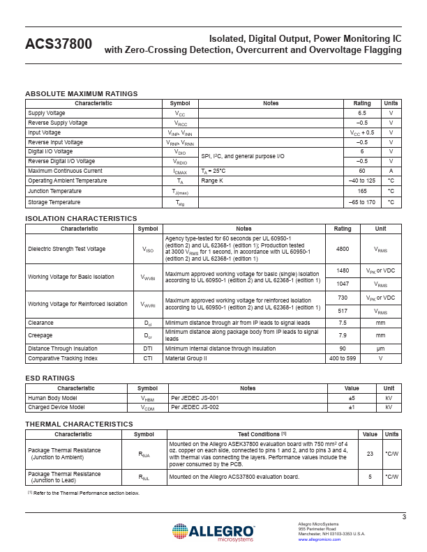 ACS37800