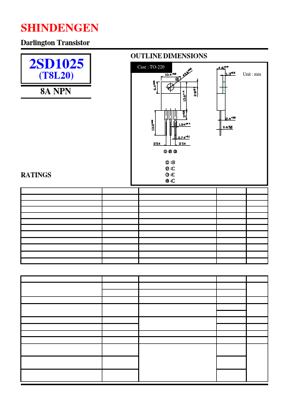 2SD1025