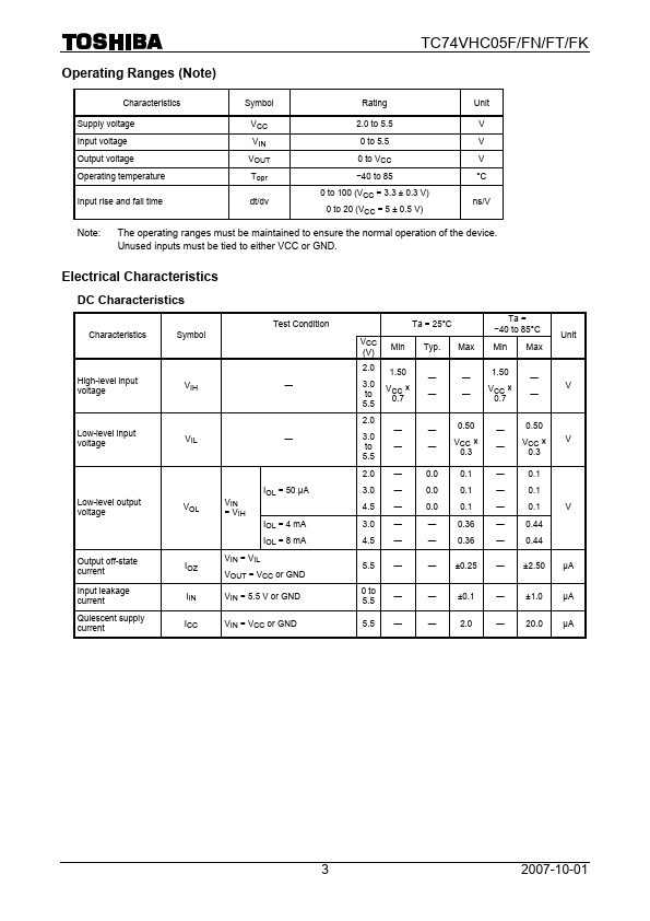 TC74VHC05FN