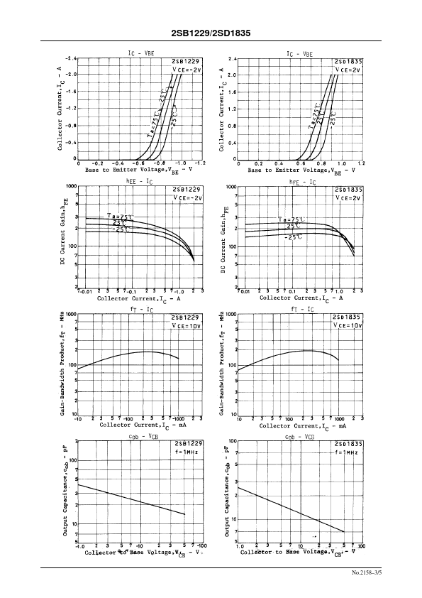 2SB1229