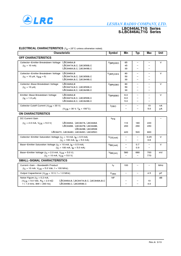 LBC846ALT1G