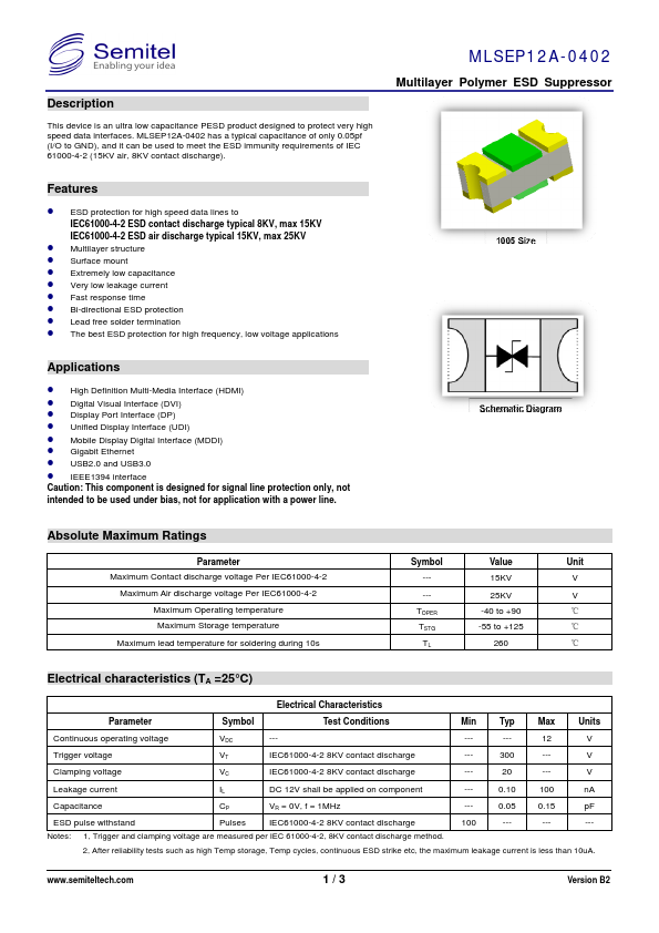 MLSEP12A-0402