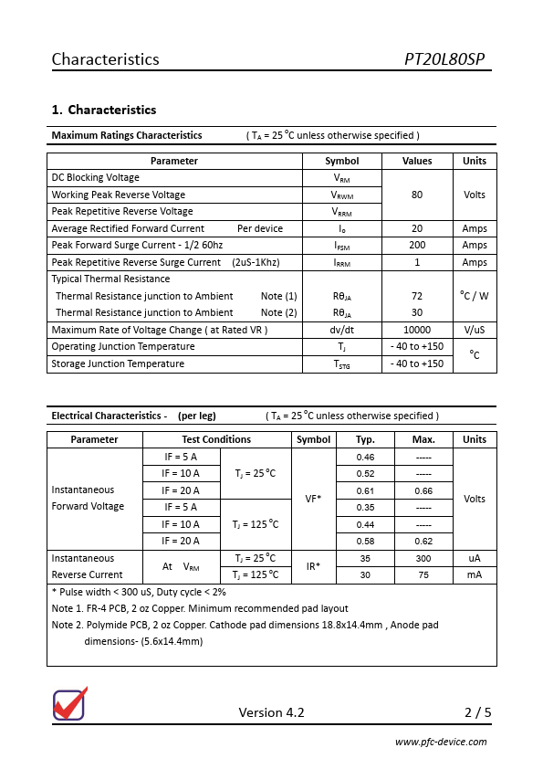 PT20L80SP