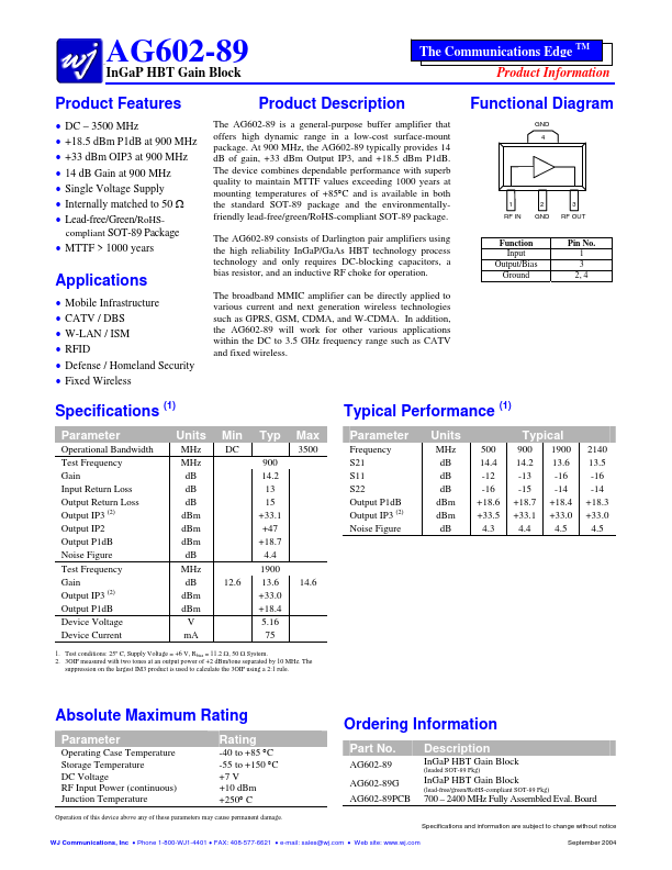 AG602-89