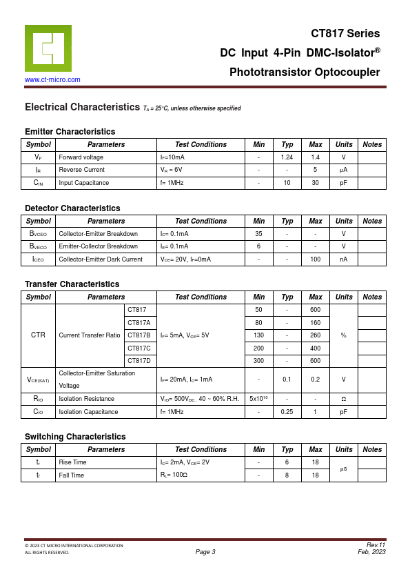 CT817