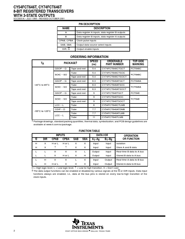 CY54FCT646T